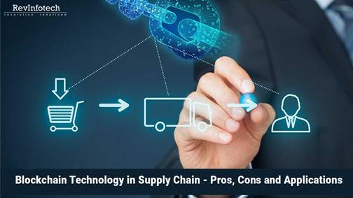 The Role Of BlockChain In Supply Chain Management